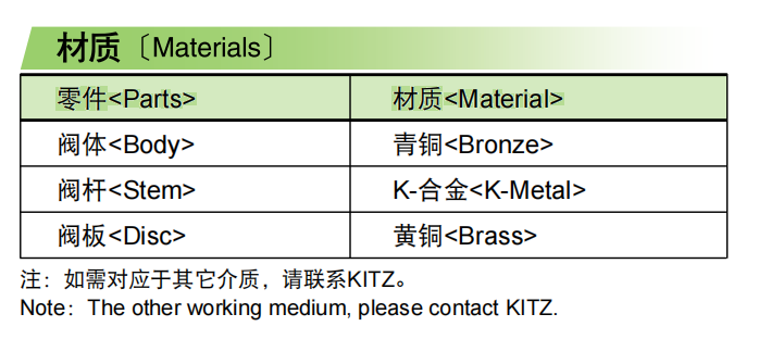 截屏2023-09-26 15.32.15.png