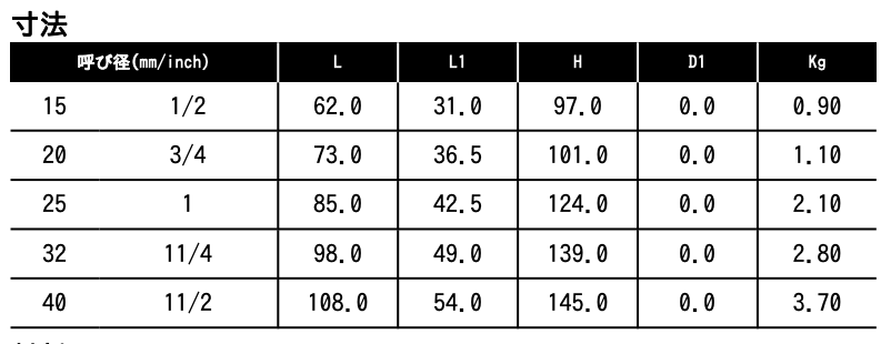 截屏2023-10-09 11.06.21.png